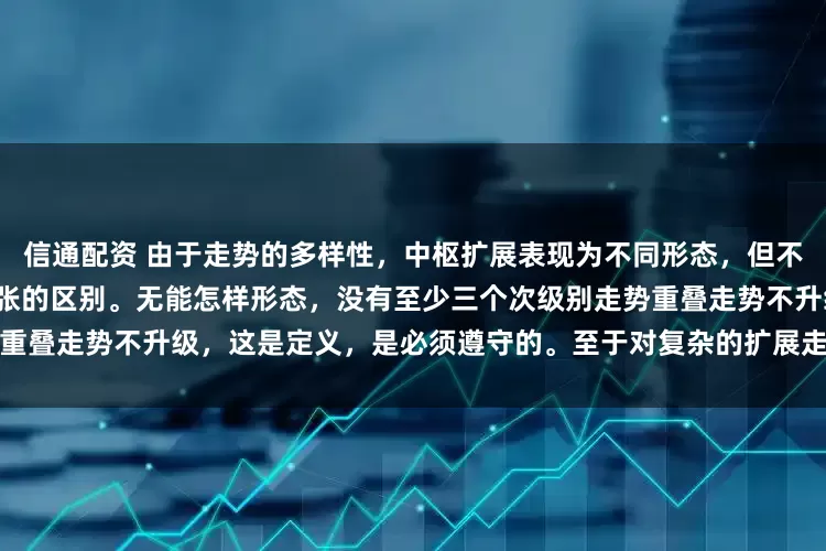 信通配资 由于走势的多样性，中枢扩展表现为不同形态，但不能把不同形态对立为扩展或扩张的区别。无能怎样形态，没有至少三个次级别走势重叠走势不升级，这是定义，是必须遵守的。至于对复杂的扩展走势做最合适的分解